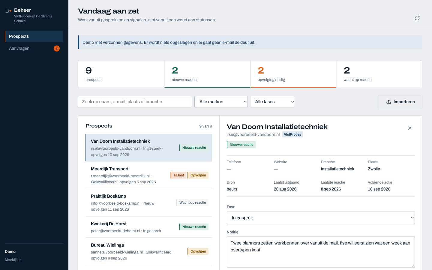 Acquisitiedashboard met signaalstrip, prospectlijst en geopend dossier